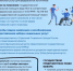 Информация о наборе социальных услуг (НСУ) - Вознесенский муниципальный округ